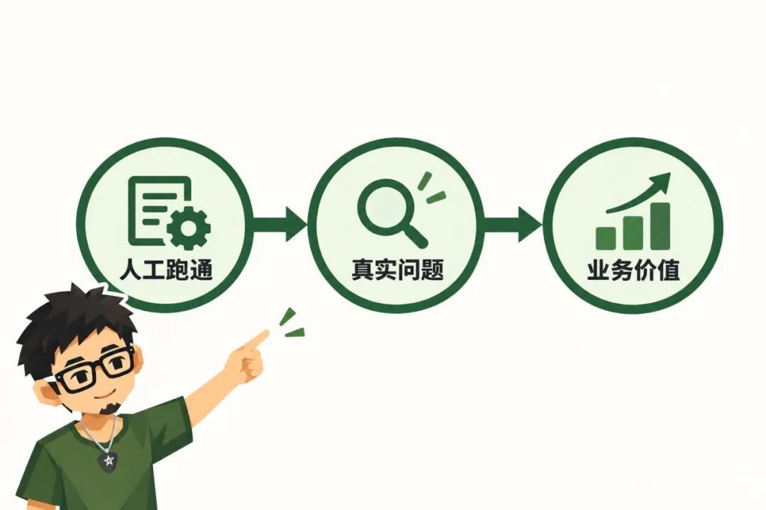 高风险条款审核要加什么步骤?从锁定生效时间到一键回滚的实操清单
